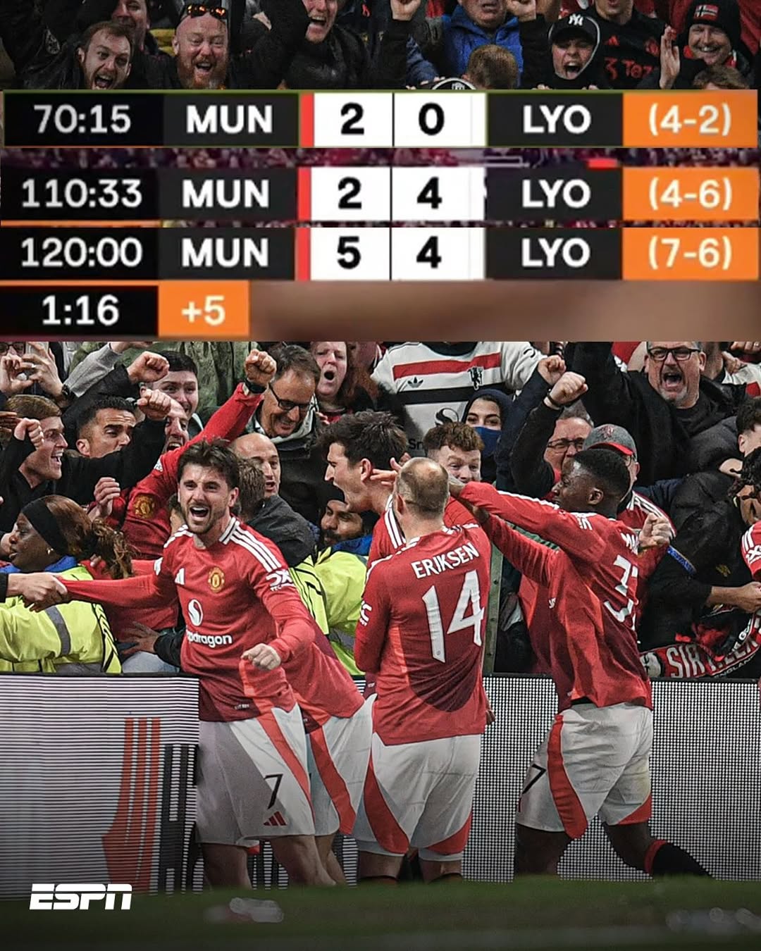 九游体育下载-包含转折点！曼联临场应变，国王杯冲刺阶段攻防权衡，质疑声仍在，年轻球员得到机会的词条