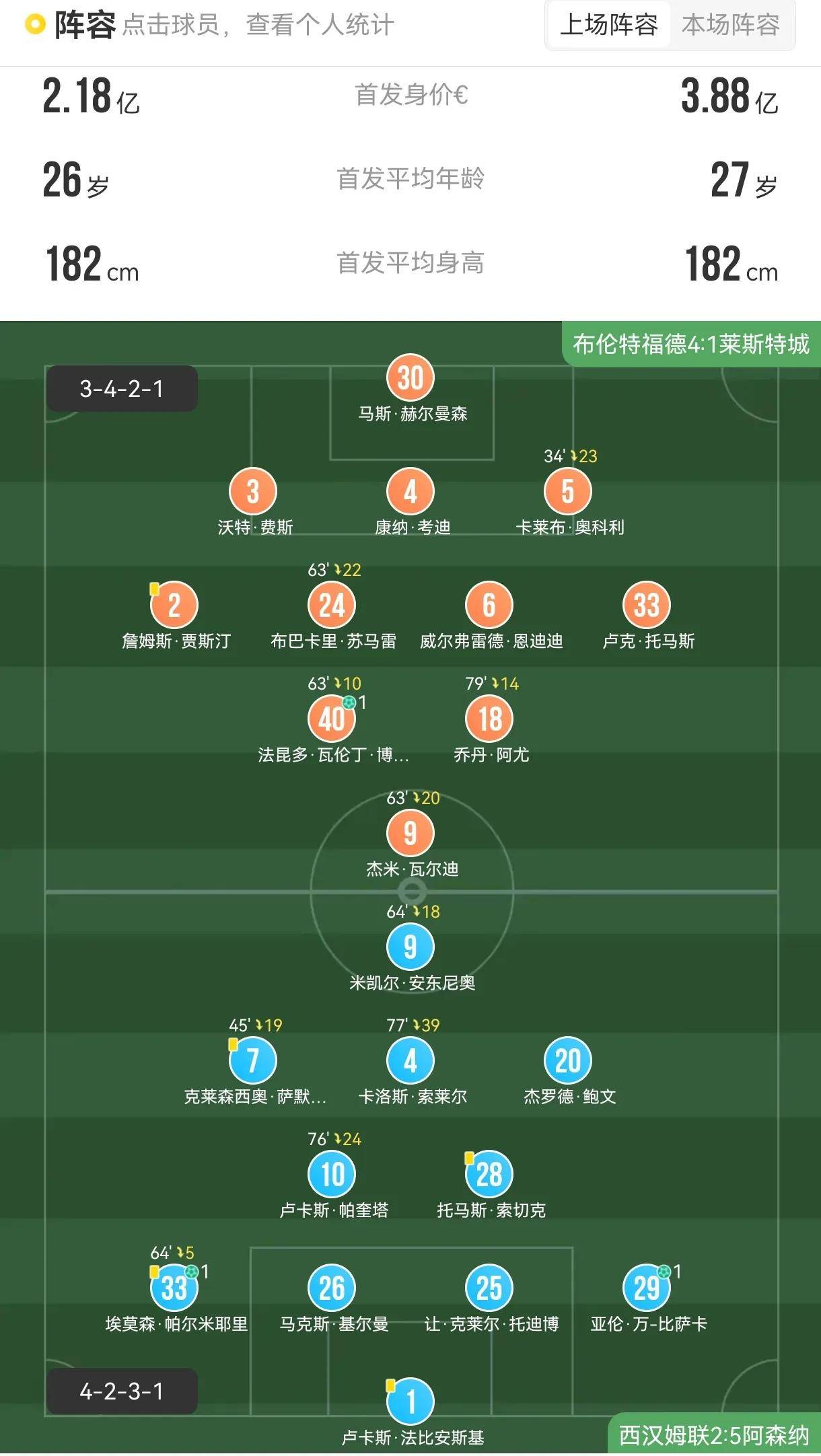 九游体育下载-贝克汉姆角球直接破门